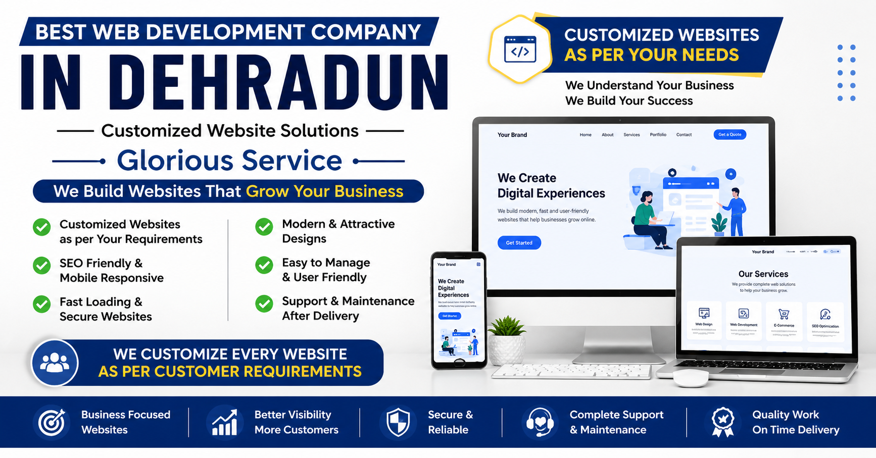 Best Web Development Company Dehradun – Customized Website Solutions
